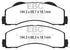 EBC 15+ Ford F150 2.7 Twin Turbo (2WD) Ultimax2 Front Brake Pads
