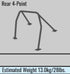 Cusco Roll Cage Weld-On Tabs / B-Pillar (S/O / No Cancel)