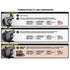 BD Diesel 15-16 Ford F250/F350 6.7L Power Stroke Screamer Turbo