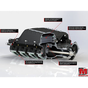 Magnuson 2010-2015 Camaro 6.2L LS3 TVS2650 Magnum Supercharger System