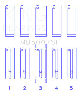 King Engine Bearings G.M.C. Saturn (Size +0.25mm) Main Bearing Set