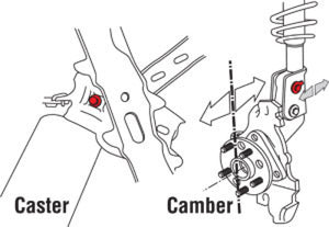 SPC Performance MUSTANG CAMB & CAST KIT