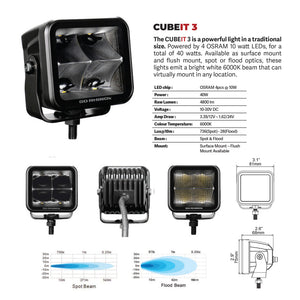 Go Rhino Xplor Blackout Series Cube LED Flood Light Kit (Flush Mount) 3x3 - Blk (Pair)