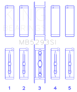 King GM 294/325/345/364CI 4.8/5.3/5.7/6.0L L20/LS1/LS2/LS4/LS6 (Size 040) Main Bearing Set