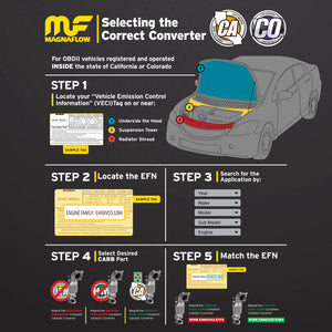 Magnaflow 2.00in. Mid-Bed O2 CA Universal Converter