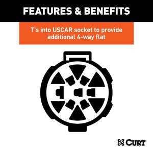 Curt Replacement OE 4-Way Flat Socket (Twists into USCAR)