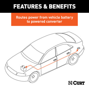 Curt Powered Converter Wiring Kit (10 Amps)