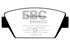 EBC 93-94 Eagle Talon 1.8 Greenstuff Rear Brake Pads