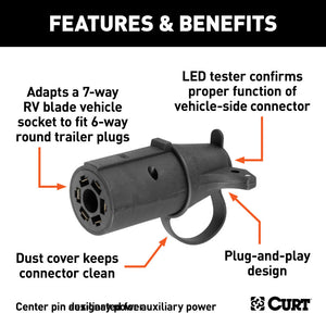 Curt Adapter w/Tester (7-Way RV Blade to 6-Round Trailer Center Pin Auxiliary)