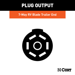 Curt 10ft Replacement 7-Way RV Blade Harness (Trailer Side Packaged)