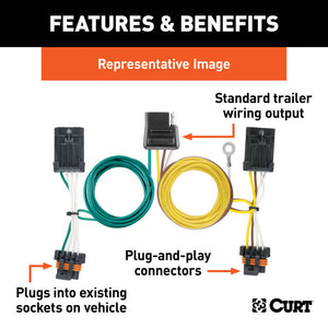 Curt 95-03 Dodge Ram 1500 Custom Wiring Harness (4-Way Flat Output)