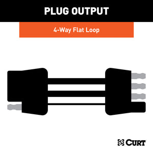 Curt 14-19 Jeep Grand Cherokee Custom Towed-Vehicle RV Wiring Harness