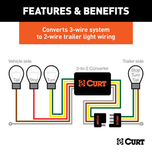 Curt Powered 3-to-2-Wire Taillight Converters (30-Pack)