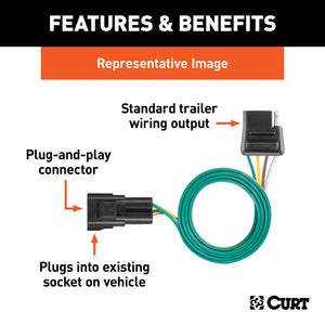 Curt 08-19 Toyota Highlander Custom Wiring Connector (4-Way Flat Output)