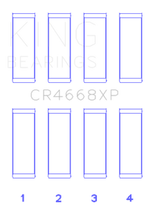 King 08-09 Chrysler Caliber SRT4 / Mitsubishi/Hyundai/Kia World Engine Connecting Rod Bearing Set