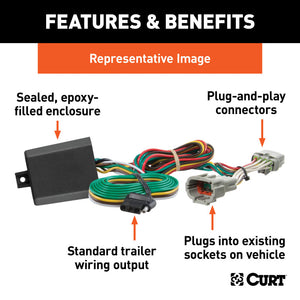 Curt 18-19 Honda Accord Custom Wiring Harness (4-Way Flat Output)