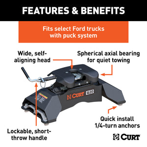 Curt Q20 5th Wheel Hitch w/Ford Puck System Legs