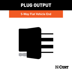 Curt 5-Way Flat Connector Socket w/60in Wires (Vehicle Side Packaged)