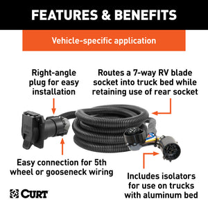 Curt 15-18 Ford F-150 10ft Custom Wiring Harness Extension (Adds 7-Way RV Blade to Truck Bed)