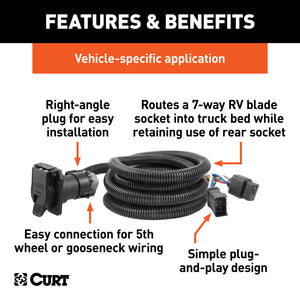 Curt 95-10 Dodge Ram 2500 10ft Custom Wiring Harness Extension (Adds 7-Way RV Blade to Truck Bed)