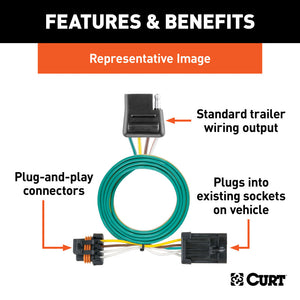 Curt 84-91 Chevrolet S10 Blazer Custom Wiring Harness (4-Way Flat Output)