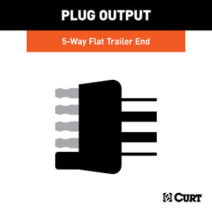 Curt 5-Way Flat Connector Plug w/48in Wires (Trailer Side)