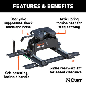 Curt A20 5th Wheel Hitch w/Roller & Rails