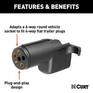 Curt Electrical Adapter (6-Way Round Vehicle to 4-Way Flat Trailer)