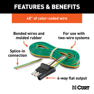 Curt 4-Way Flat Connector Plug w/48in Wires (Trailer Side Packaged)