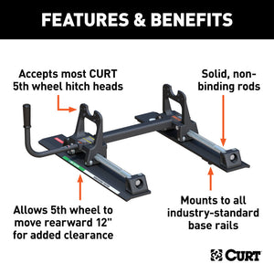 Curt R20 5th Wheel Roller