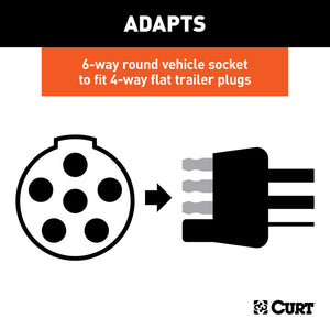 Curt Electrical Adapter w/Tester (6-Way Round Vehicle to 4-Way Flat Trailer)