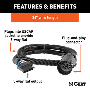 Curt Replacement OE 5-Way Flat Socket (Plugs into USCAR)