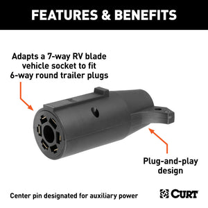 Curt Adapter (7-Way RV Blade to 6-Way Round Trailer Center Pin Auxiliary)