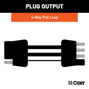 Curt 04-07 Chevrolet Trailblazer Custom Towed-Vehicle RV Wiring Harness