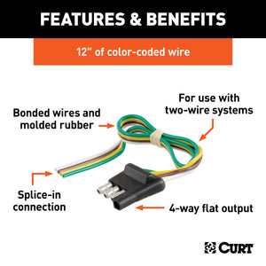 Curt 4-Way Flat Connector Plug w/12in Wires (Trailer Side Packaged)