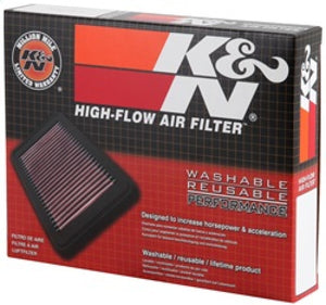 K&N 15-19 Moto Guzzi V9 1380CC Replacement Air Filter