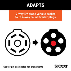 Curt Adapter w/Alarm (7-Way RV Blade to 6-Way Round Trailer Center Pin Brake)