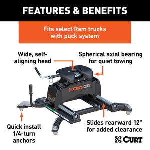 Curt Q24 5th Wheel Hitch w/Roller and Ram Puck System Adapter