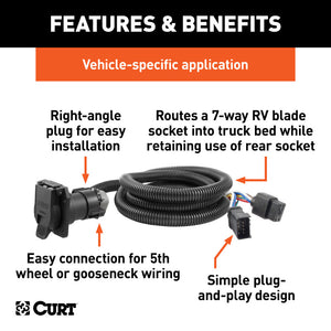 Curt 95-10 Dodge Ram 2500 7ft Custom Wiring Harness Extension (Adds 7-Way RV Blade to Truck Bed)