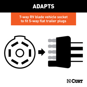 Curt Adapter w/Backup Alarm (7-Way RV Blade Vehicle to 5-Way Flat Trailer)