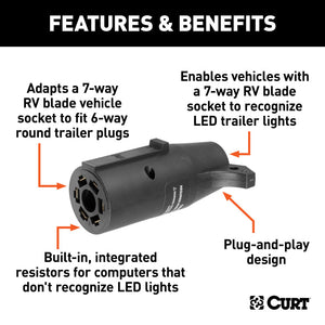 Curt LED Electrical Adapter (7-Way RV Blade Vehicle to 6-Way Round Trailer)