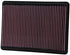 K&N 07-07 Jeep Liberty / 05-10 Grand Cherokee/Commander Drop In Air Filter
