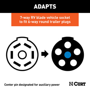 Curt Adapter w/Alarm (7-Way RV Blade to 6-Way Round Trailer Center Pin Auxiliary)