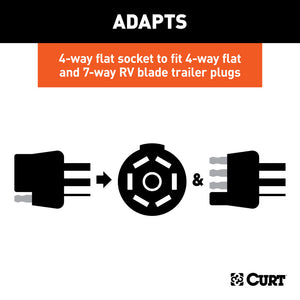 Curt Dual-Output Adapter w/Backup Alarm (4-Way Flat to 7-Way RV Blade Trailer)