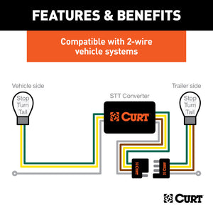 Curt 14-19 Volkswagen GTI Multi-Function Taillight Converter