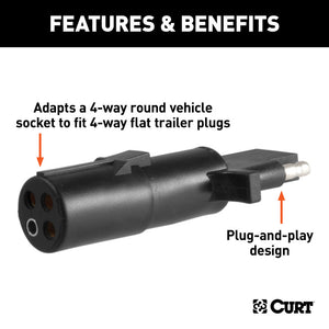 Curt Electrical Adapter (4-Way Round Vehicle to 4-Way Flat Trailer)