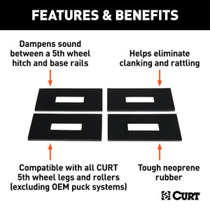 Curt 5th Wheel Rail Sound Dampening Pads