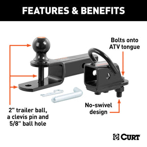 Curt ATV Towing Starter Kit w/2in Shank & 2in Trailer Ball