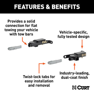 Curt 15-20 GMC Yukon XL Custom Tow Bar Base Plate