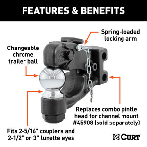 Curt Replacement Channel Mount Ball & Pintle Combination (2-5/16in Ball 20000lbs)